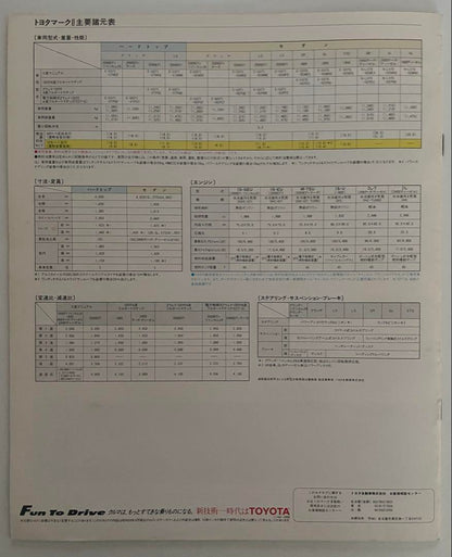 MARK II GX70 Series Catalog
