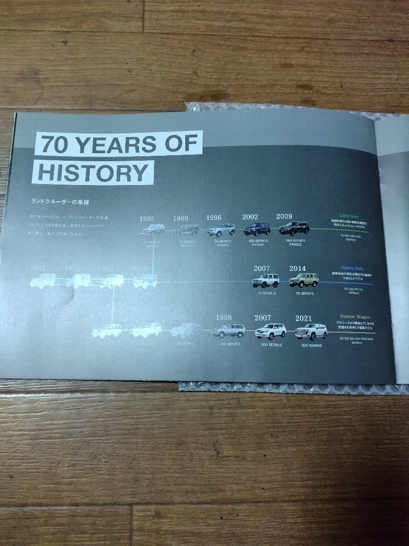 Land Cruiser Catalog 70th Anniversary Album