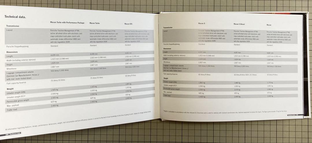 The Porsche Macan Overseas Catalogue  Unopened
