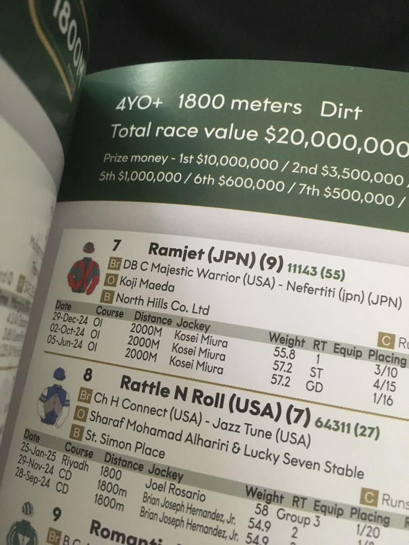 2025 Saudi Cup Racing Program