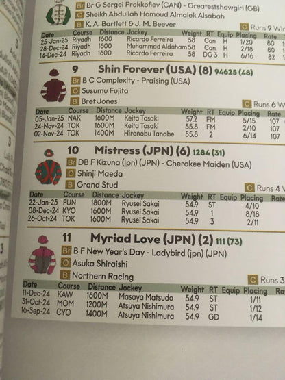 2025 Saudi Cup Racing Program