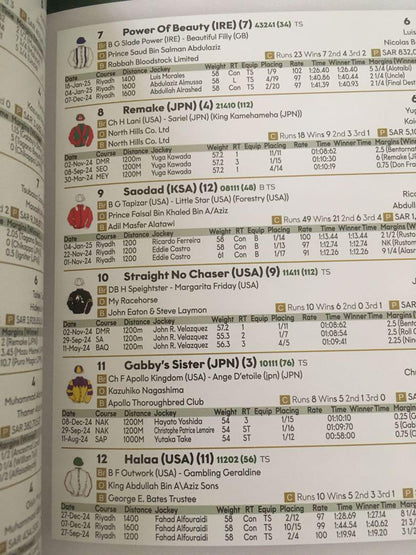 2025 Saudi Cup Racing Program