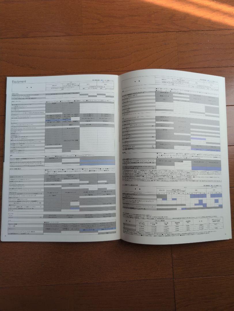 Subaru Impreza WRX (SUBARU IMPREZA WRX) Catalog