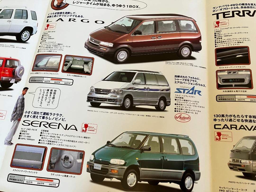 Nissan RV Series Ichiro Rasien Serena Largo Catalog 1996