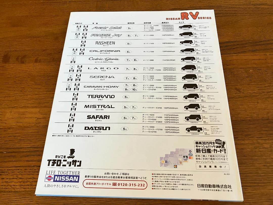 Nissan RV Series Ichiro Rasien Serena Largo Catalog 1996