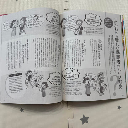 Play and Environment 0.1.2 years 2018 July + CD