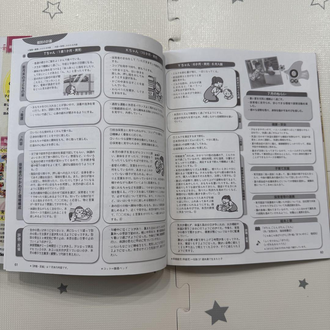 Play and Environment 0.1.2 years 2018 July + CD