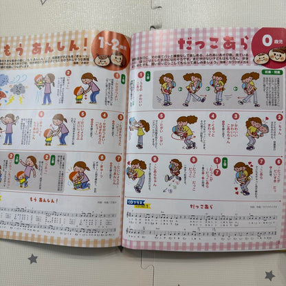 Play and Environment 0.1.2 years 2018 July + CD