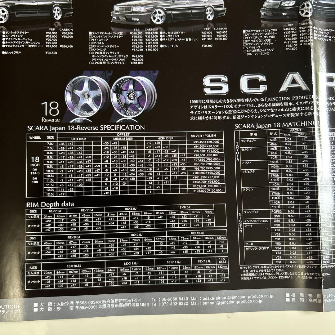 VIP STYLE October 2006 Special Supplement Produced by Junction