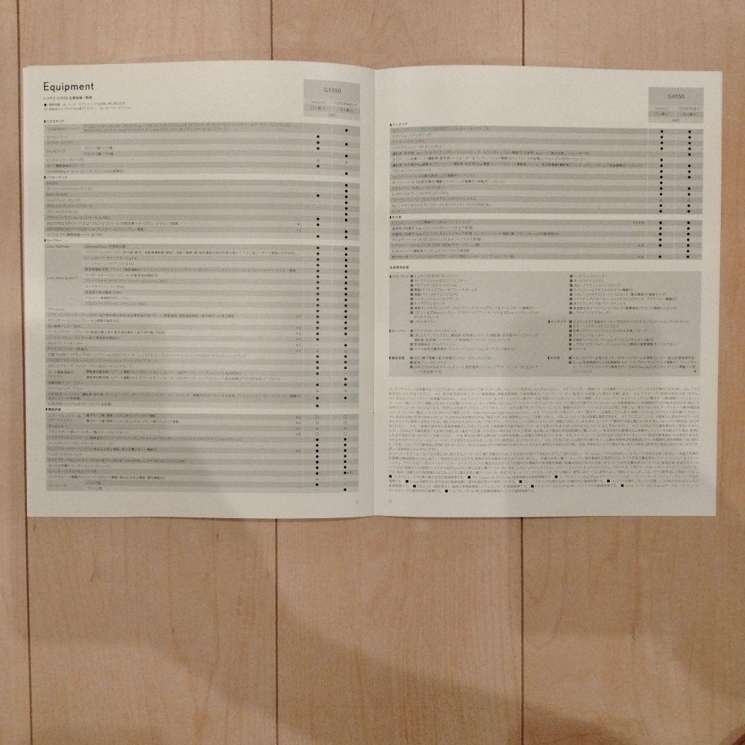 Lexus GX550 Catalog 2-Volume Set