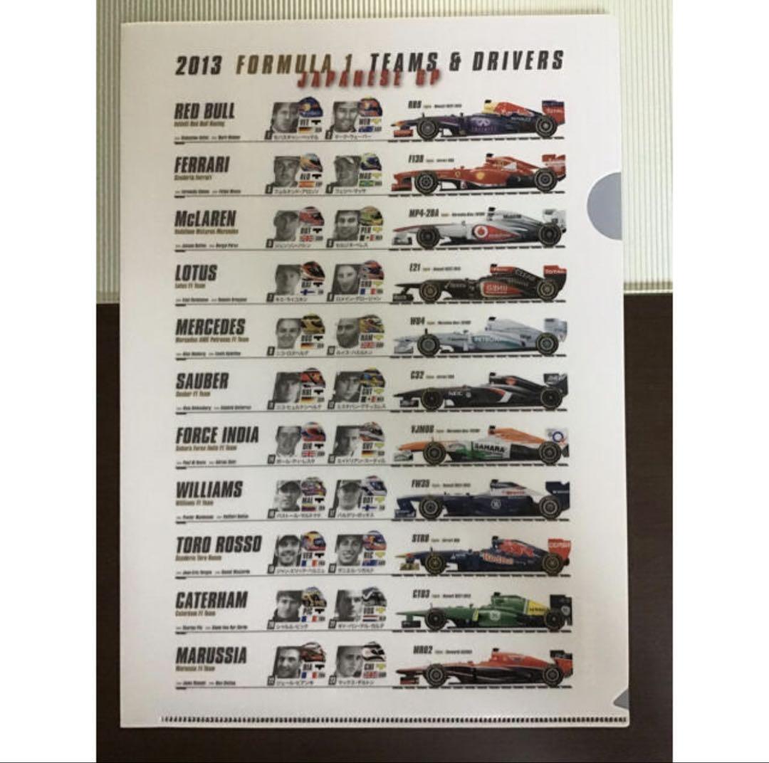 2013 F1 Report and Limited Clear File and Chunichi Sports Set