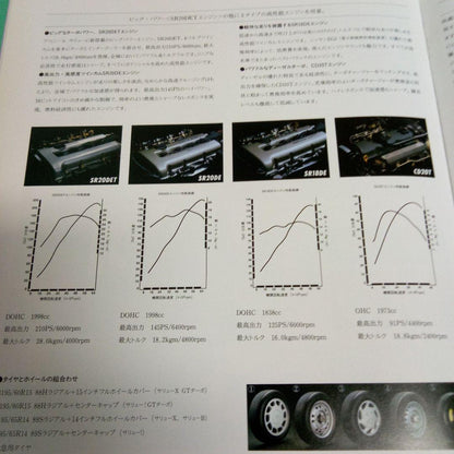 Nissan Avener Catalog